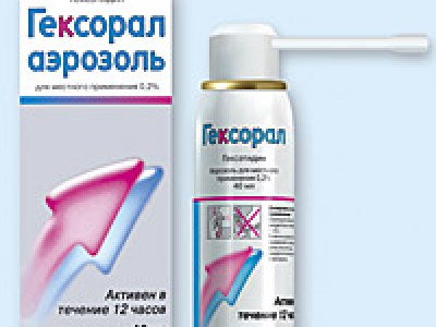 Гексорал (Hexoral) Гексорал (Hexoral)